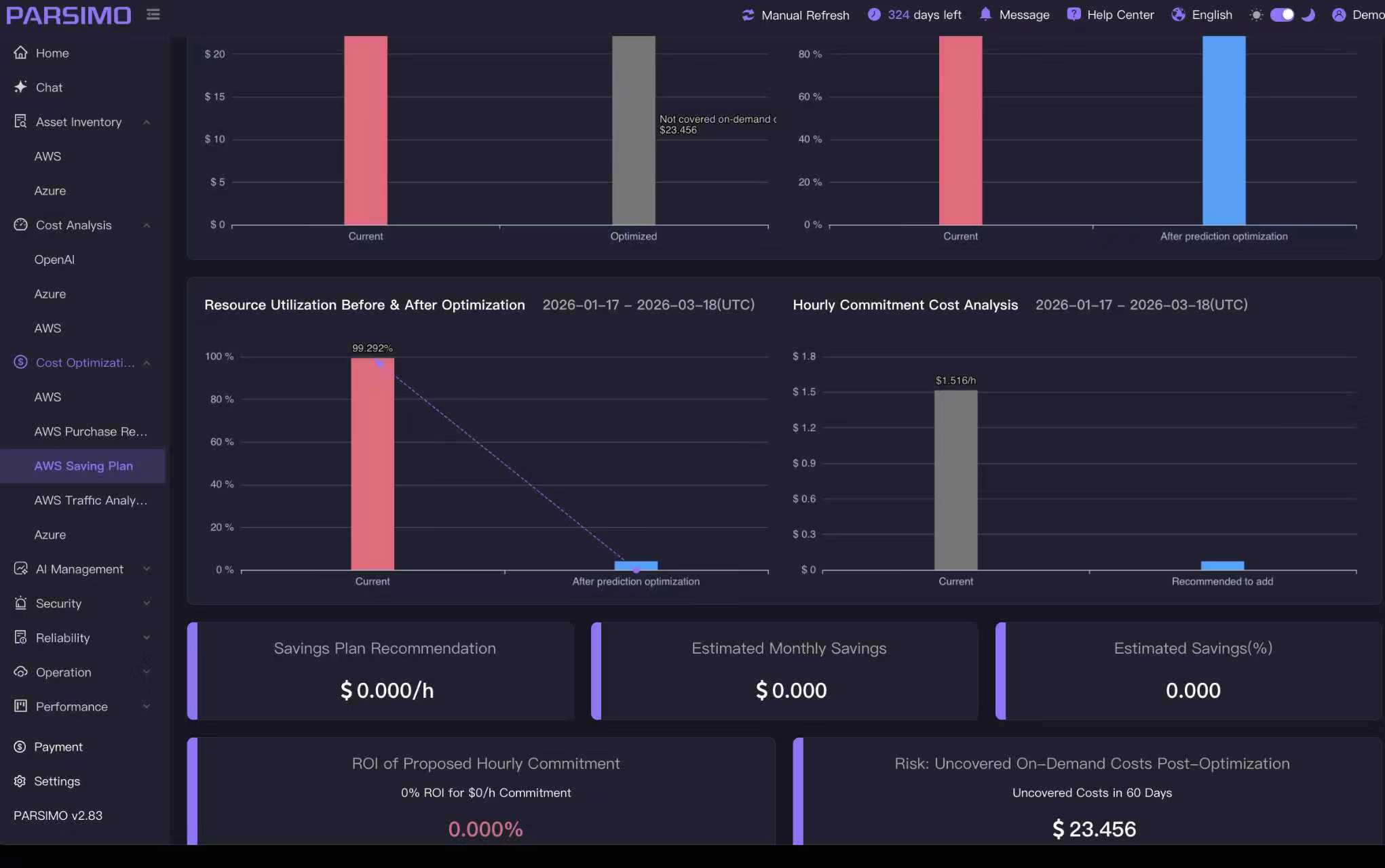 Parsimo - Cloud Sustainability
